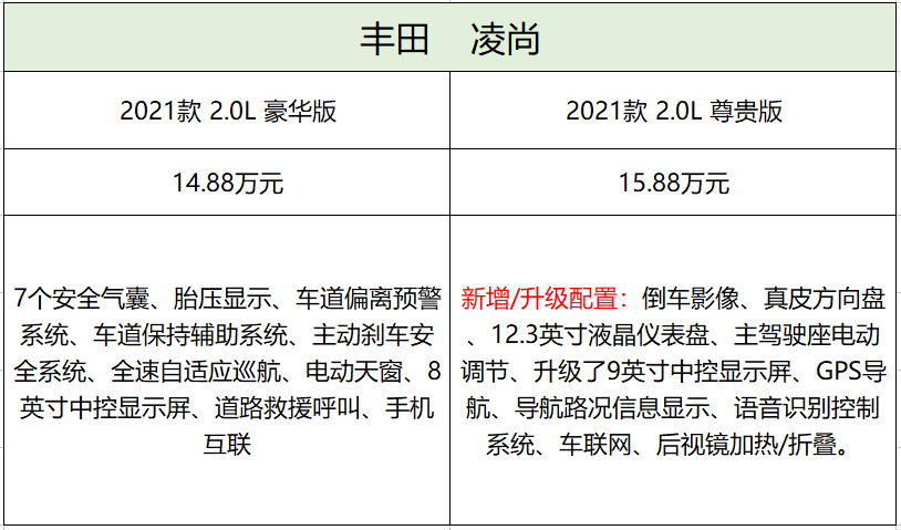 震惊！韩梅刷新记录，滑出惊人的1分15秒85——冰雪奇迹背后的故事！