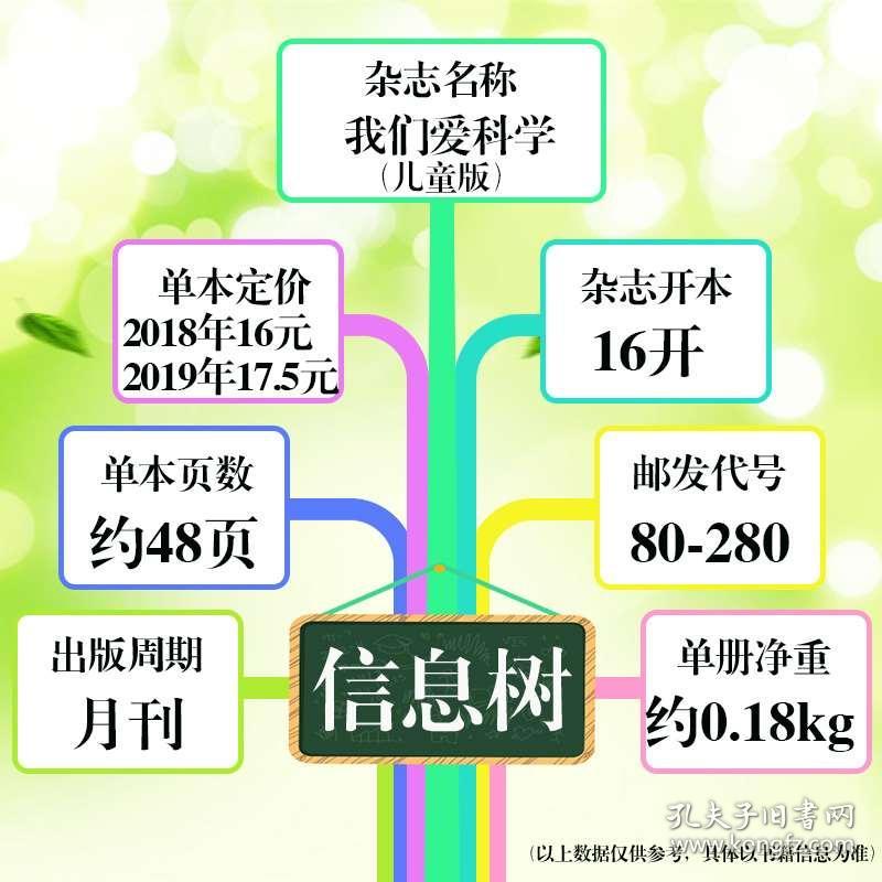 600图库大全免费资料图2025197期——权威解释