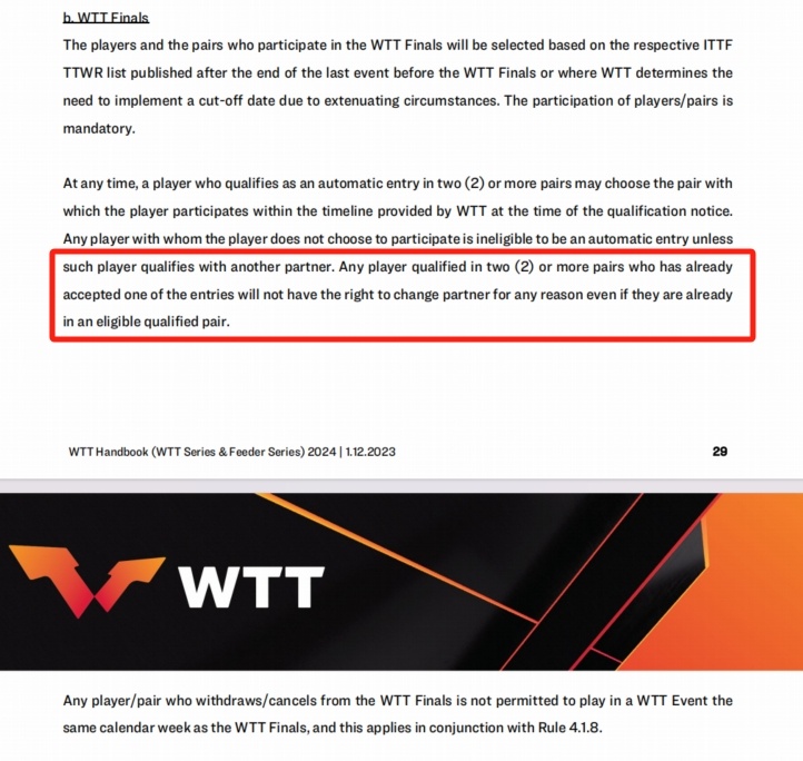 WTT重磅改革揭秘，全面废除强制参赛要求，释放运动员潜能新篇章开启！