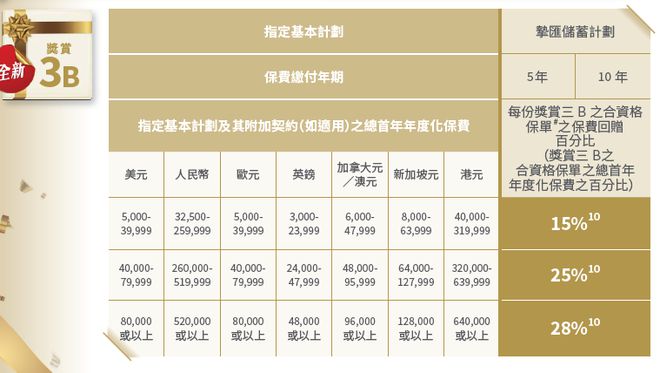 香港期期准资料大全——全新精选解释落实