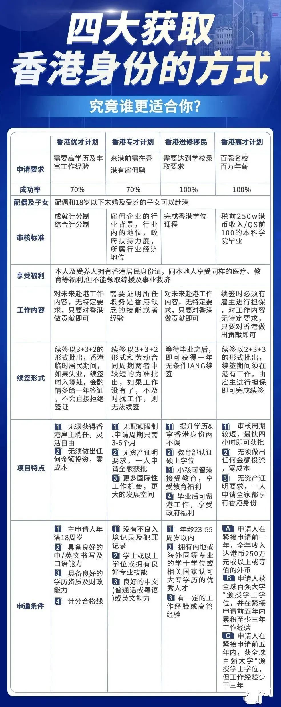 香港大众网免费资料查询——全面解答