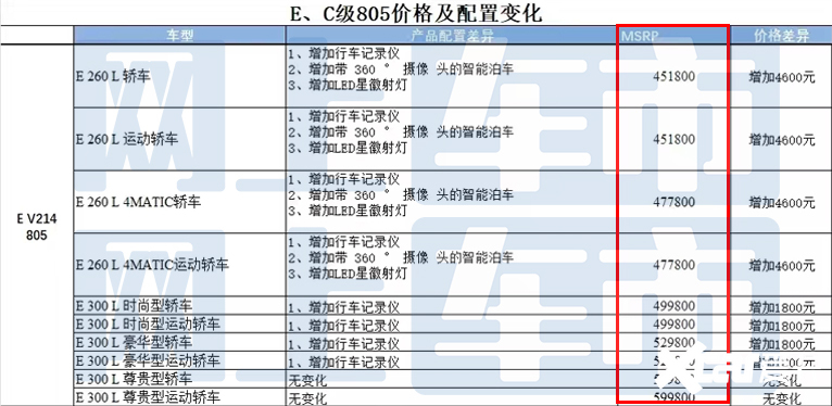 2025澳门今晚开奖记录——落实到位解释