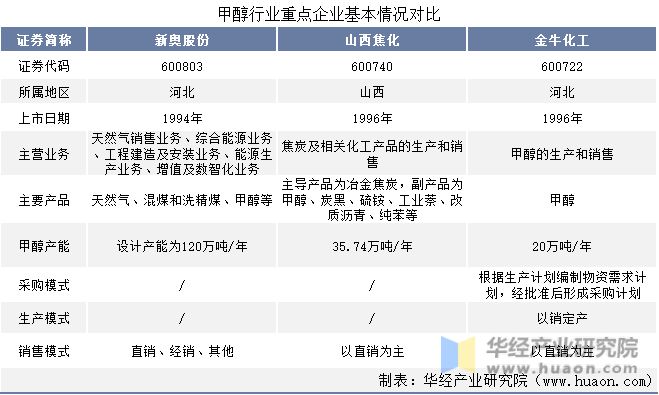 新奥2025年免费资料大全——方案实施和反馈