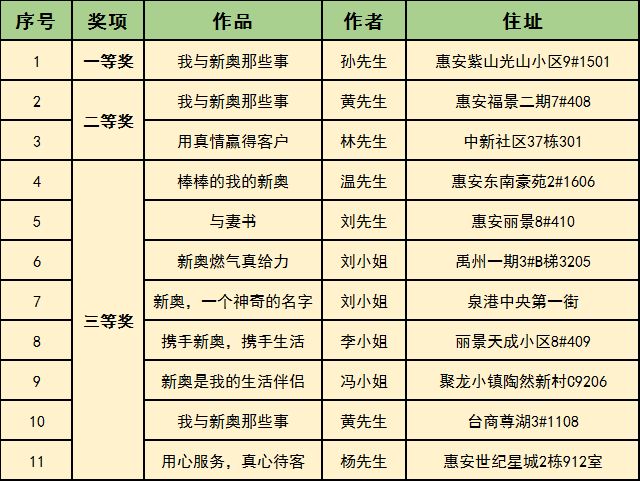 2025新奥开奖结果——词语解释