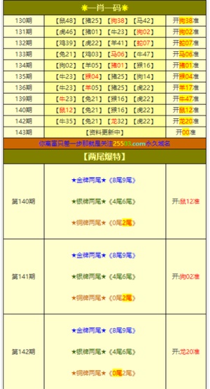 4949澳门今晚开奖结果——资料解释落实