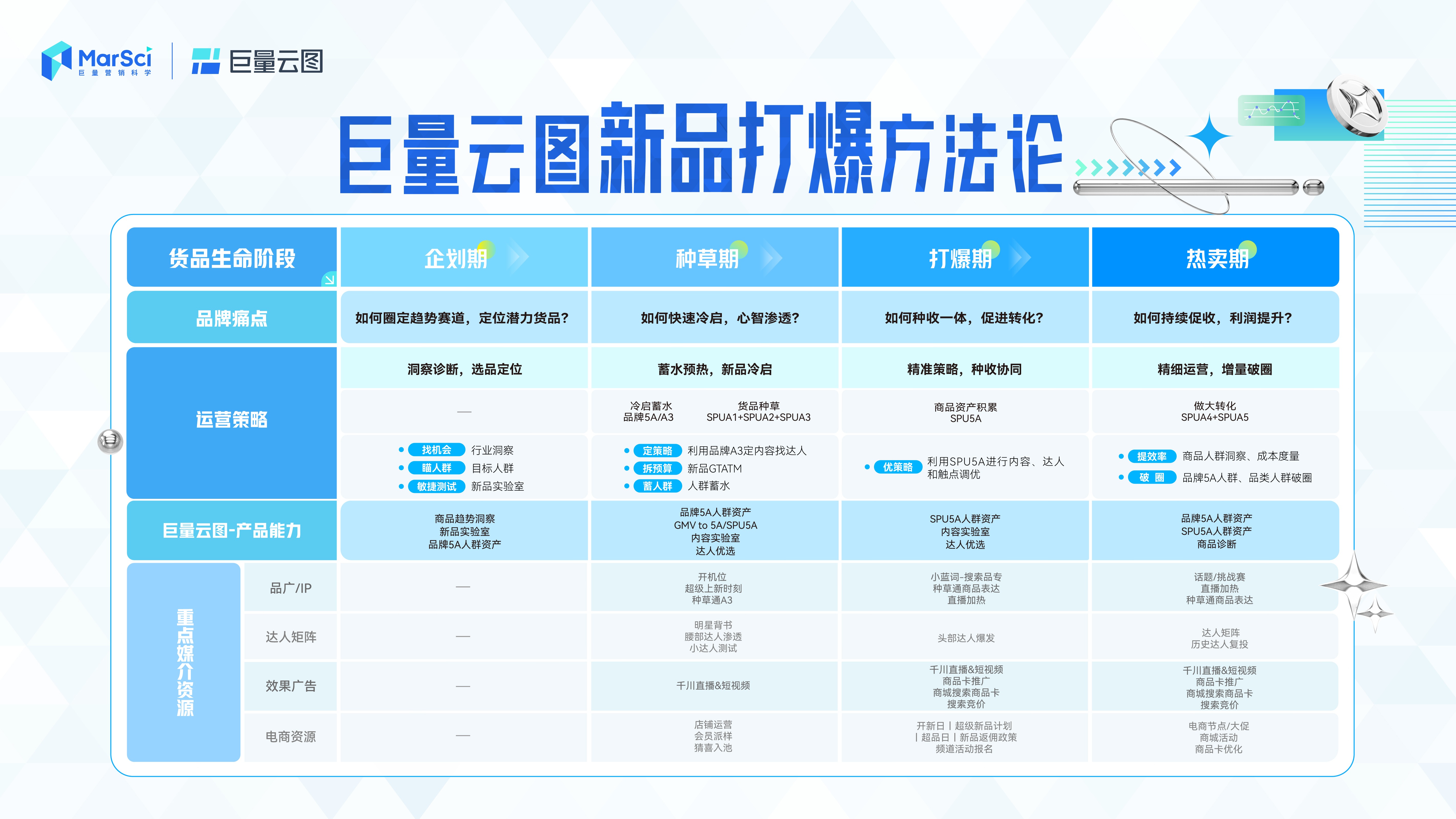 新澳门彩历史开奖记录走势图——全面解释落实