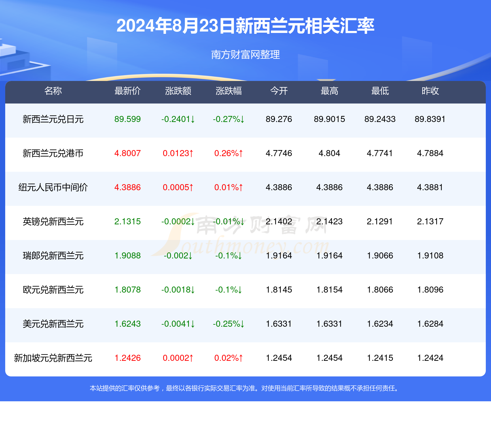 香港六开奖结果2025开——反馈意见和建议