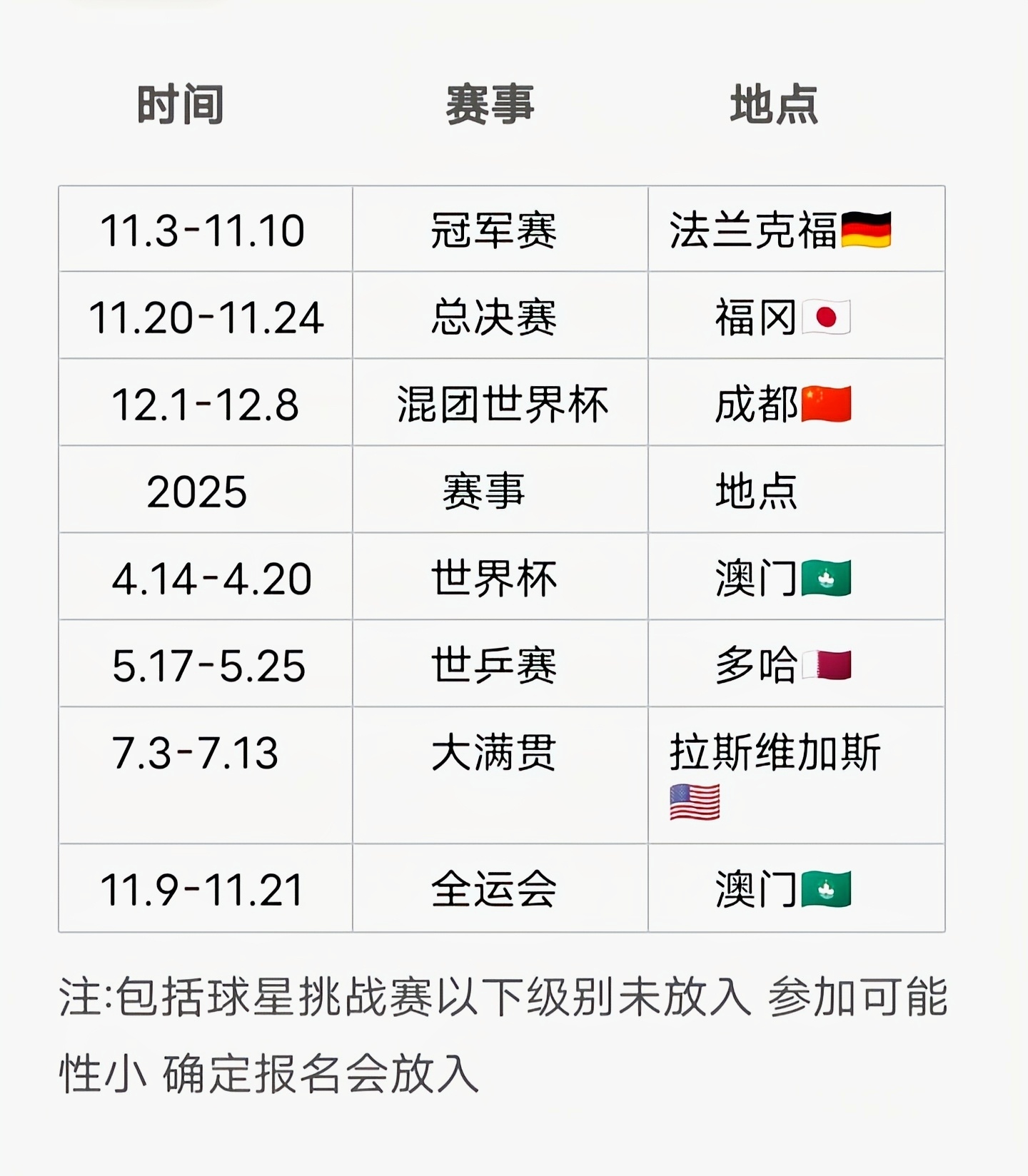 一、标题，你绝对想不到！2025新澳门天天开奖记录竟隐藏着这些震撼真相，VE版27.906到底意味着什么？