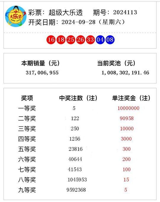 今晚的悬念，2024年澳门开奖号码与SHD69.144的背后秘密揭晓！