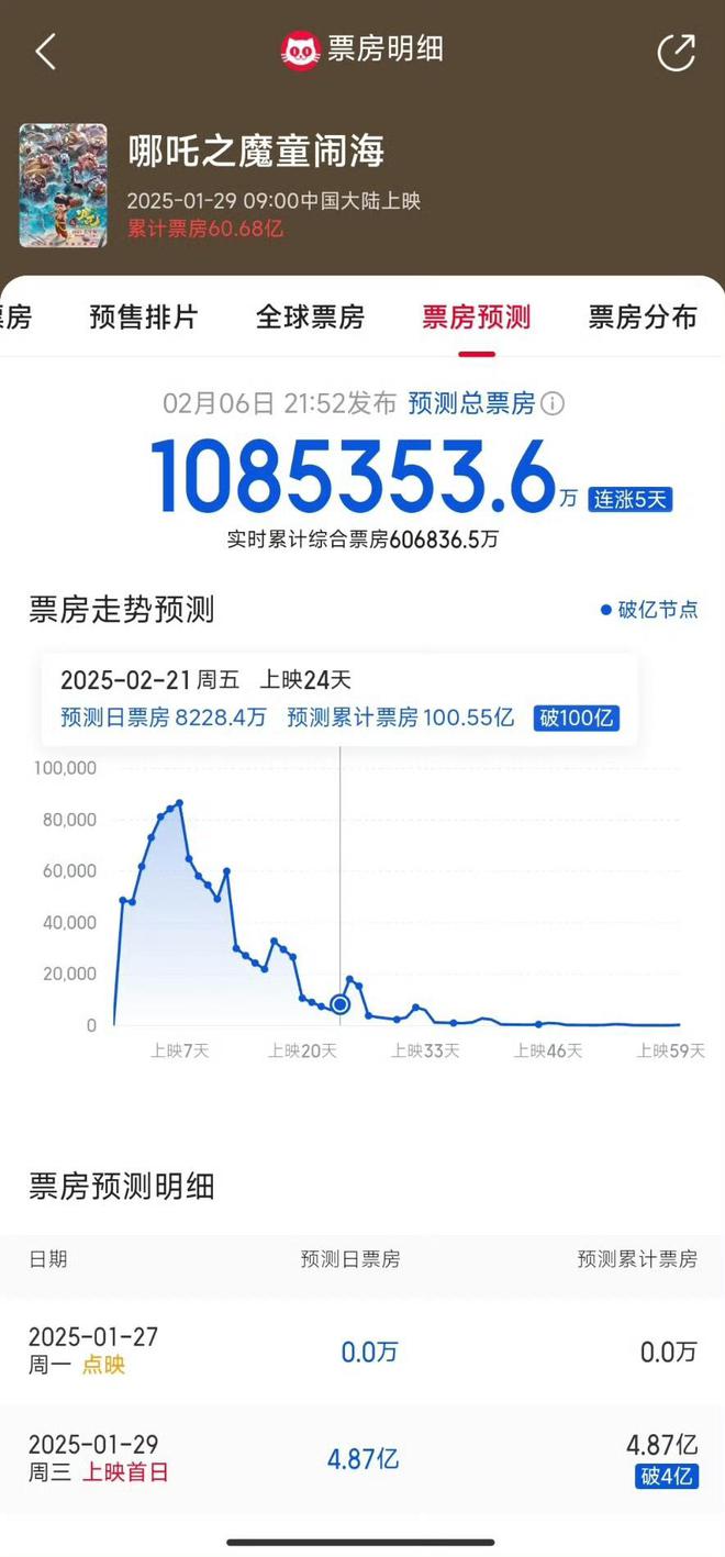 2025年2月16日 第35页