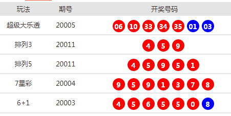 2025新澳今晚开奖号码13九、一场震撼揭晓，Plus13.680背后隐藏了什么秘密？