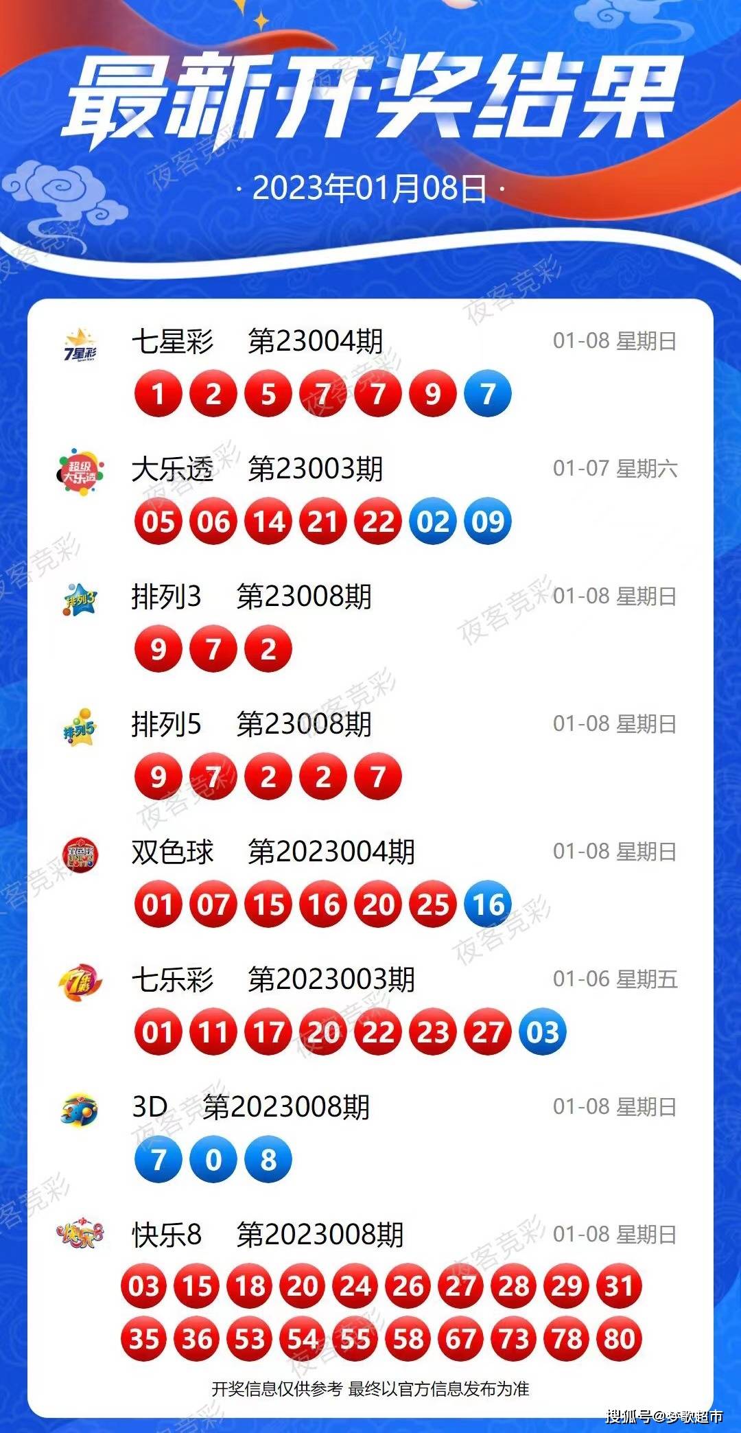 今晚新澳开出13九、谁能解开这个谜团？反馈分析与移动版走势将推向何方？