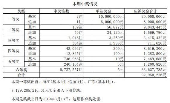 第1115页