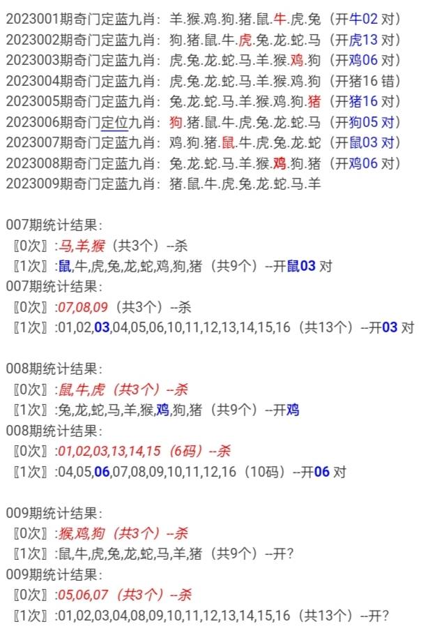 今晚的惊艳真相，白小姐特马期期准六、经典版45.736将如何改变你的命运？