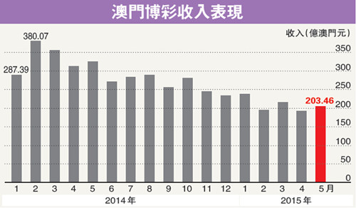 2025新澳门今晚开奖号码揭秘！香港反馈机制如何影响进阶款57.66一、真相让人震惊！