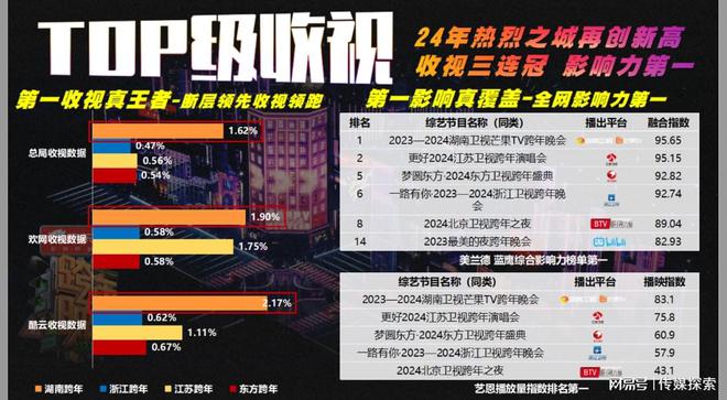 2025年澳彩管家婆资料传真，揭示方案细化与落实的秘密，XP29.172将带来怎样的惊喜？