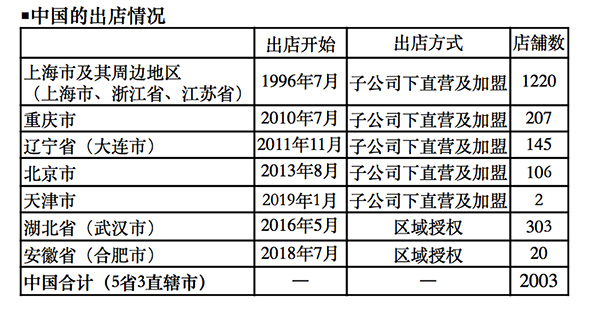 惊天揭秘！2025澳门特马今晚开什么码，你绝对想不到的秘诀与知识大碰撞！