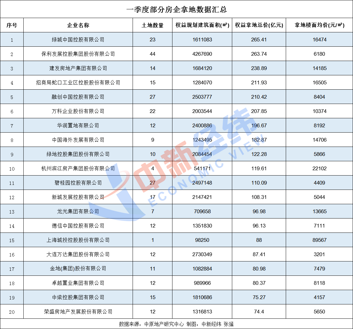 第1087页