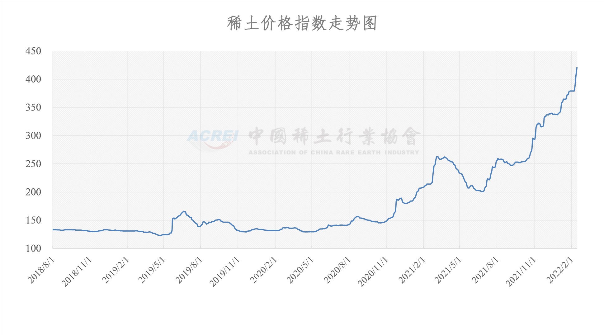 2025澳门新奥生肖走势图揭示惊人秘密，Tizen99.699能否改变你的人生？