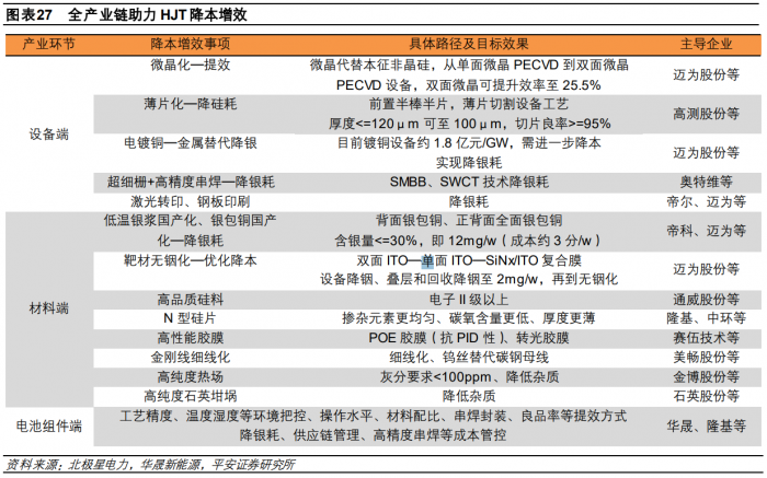 冲击极限，2025年新奥历史记录的背后，ChromeOS31.647能否引领改革？