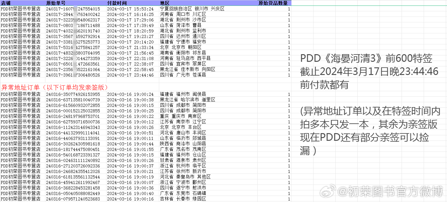 揭开企讯达二肖四码与旗舰款63.260的神秘面纱！能否改变行业格局？