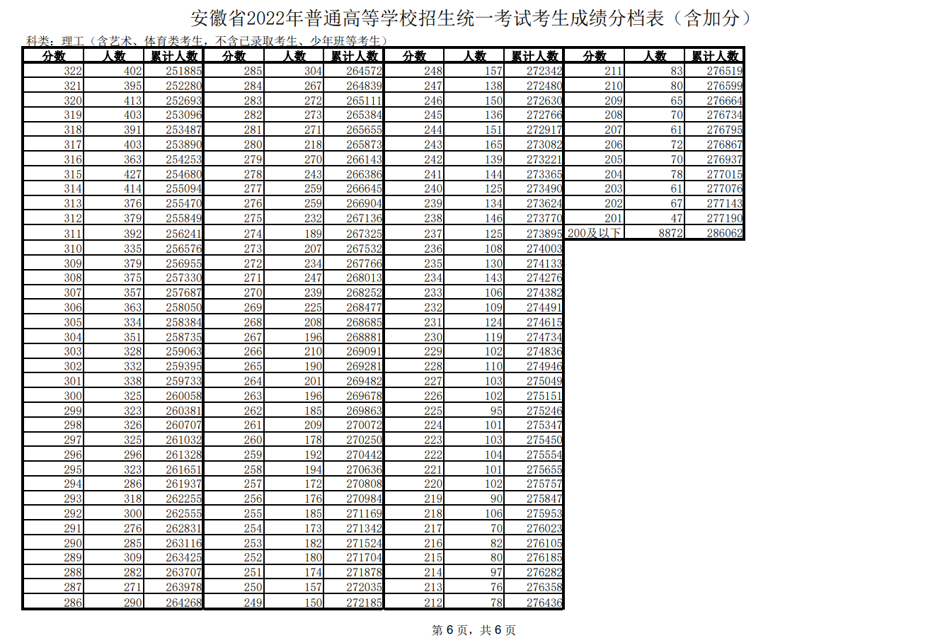 2025香港历史开奖结果查询表最新揭晓！iPad89.725是否为你最好的选择？