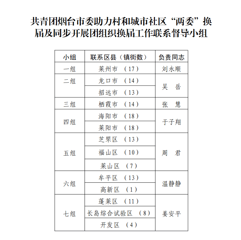 26岁青年失联超4月，生死未卜背后的真相究竟如何？