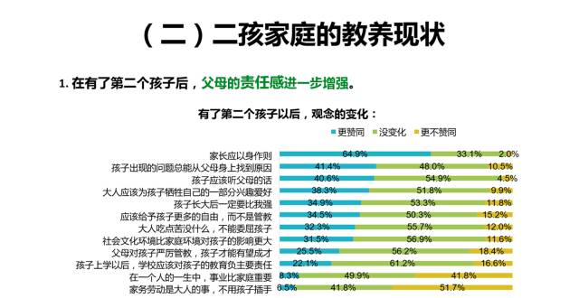 江苏生育新政重磅来袭，一孩家庭也将享受社保补贴高达50％！深度解读其背后意义与细节