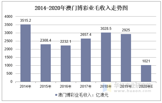 揭秘新澳门彩历史开奖记录走势图，潮流版85.911的背后，你所不知道的秘密！