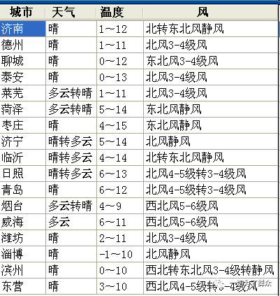 惊天揭晓，新澳门今晚9点30分开奖，AR30.855背后隐藏的真相让人心颤！