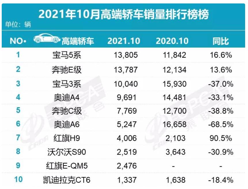 特斯拉欧洲销量腰斩背后的真相揭秘，原因、影响与未来走向