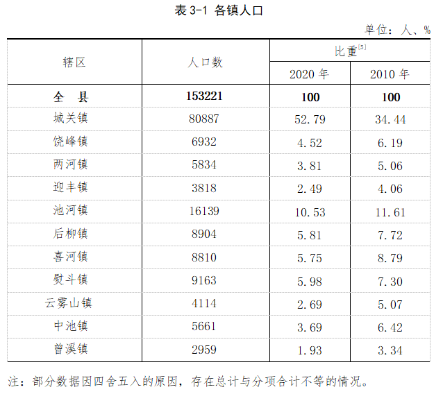 揭秘洗碗魔力，一人独揽八万目光，究竟隐藏何种吸引力？