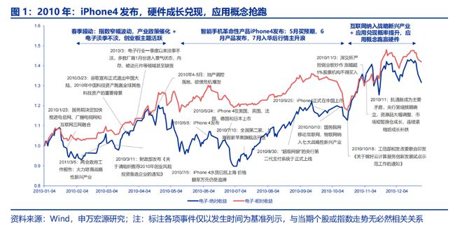 DeepSeek开启AI的iPhone4时刻，革新性技术与未来的交汇点