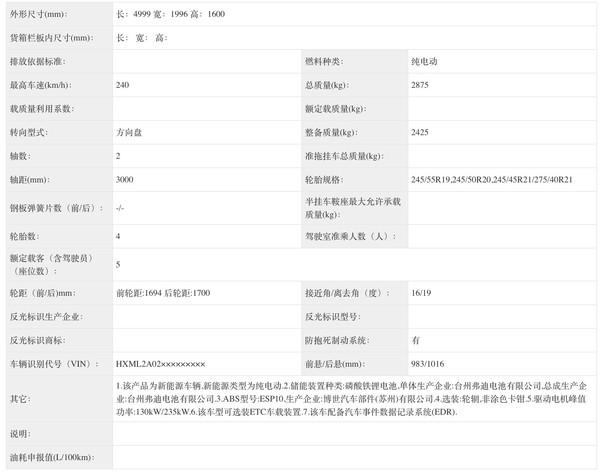 曝小米YU7内饰谍照，豪华与科技并存，悬念重重待揭晓！