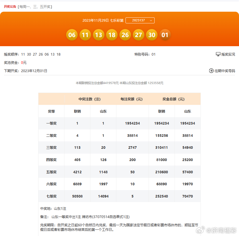 激动人心的揭秘！014978.com查询、澳彩开奖及方案实施的背后真相！