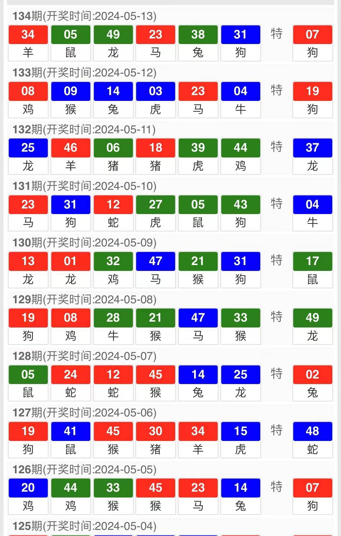 惊人内幕大揭晓，新奥天天开奖资料大全600tKm背后的细化方案和措施，你绝对想不到！