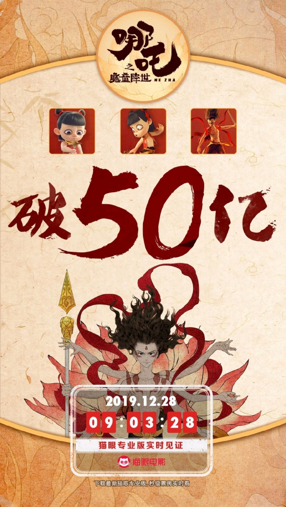 震撼！哪吒2票房破140亿，创纪录之作！