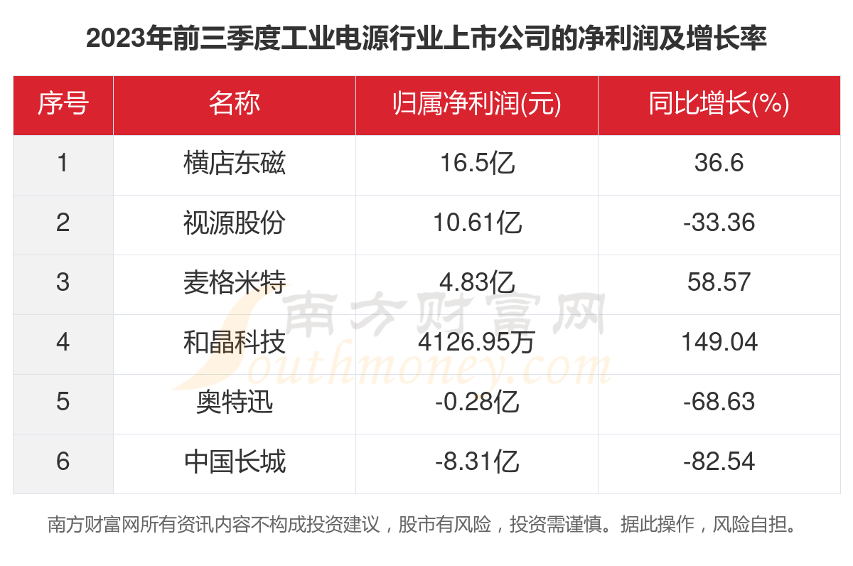 2025年香港今期开奖结果查询，谁能预见36010.907背后的惊天秘密？