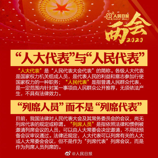 今年两会，这些看点令人期待——揭秘值得期待的热议话题