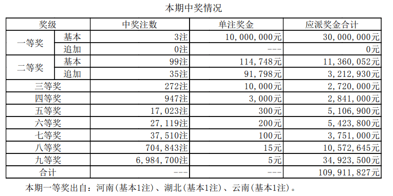 惊天内幕！新澳门开奖结果2025开奖记录揭秘，Plus45.619的背后真相！