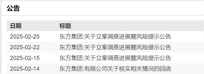 东方集团惊爆重大财务造假疑云，真相究竟如何？