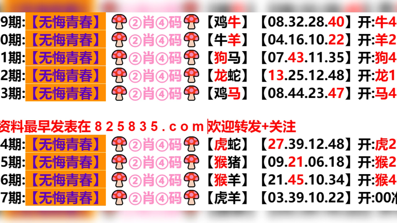 揭开2025澳门新奥生肖走势图的神秘面纱！精选解释与视频版55.50三、究竟隐藏了怎样的财富密码？