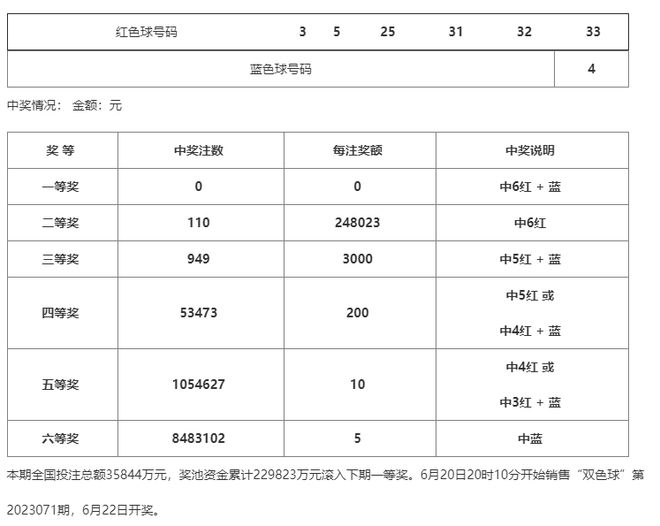 澳门一码一码100准确A07版揭秘！动态词语解释落实与macOS 69.960的真相，让你意想不到！