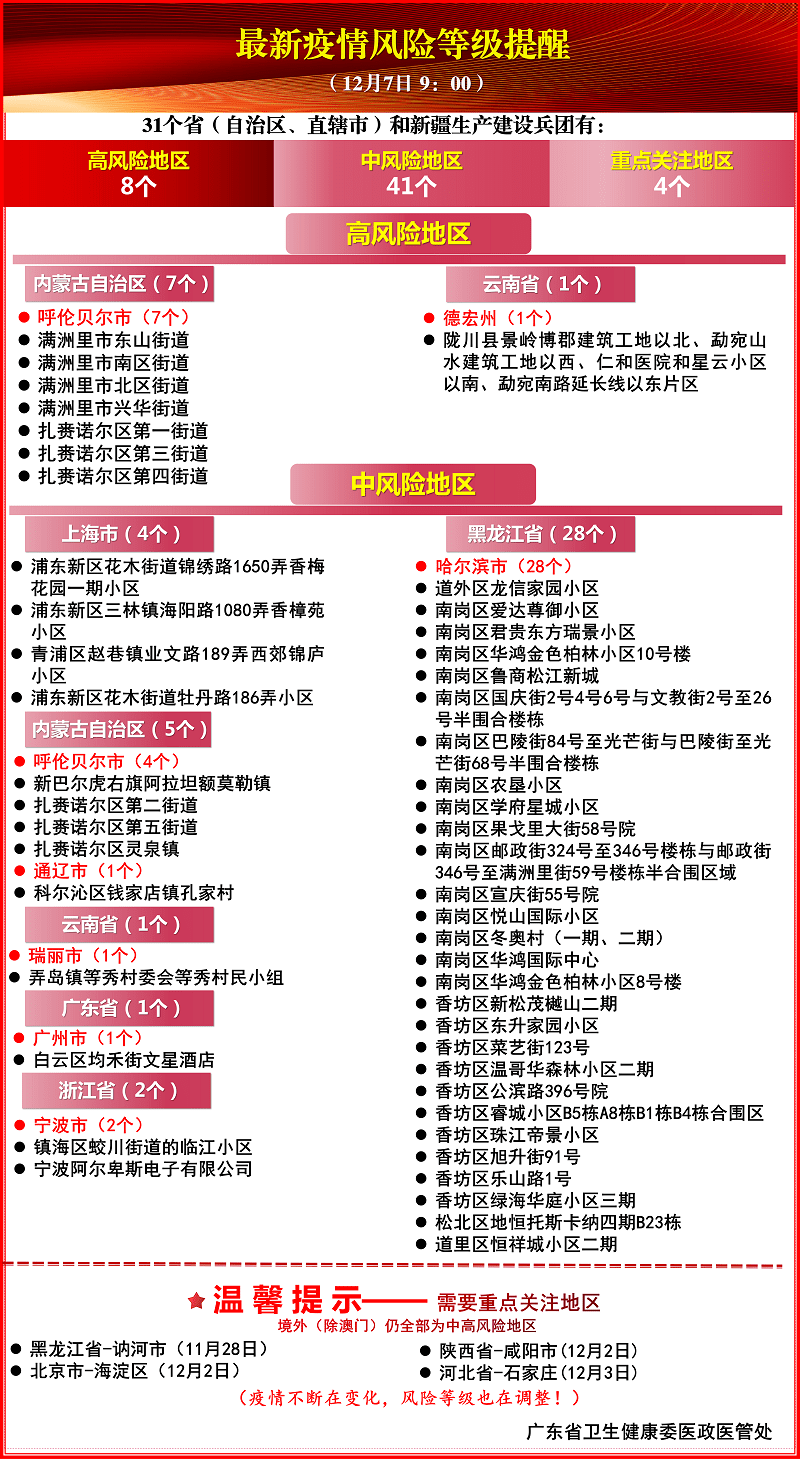 重磅！杭州外来人口需交卫生费？官方这样回应！