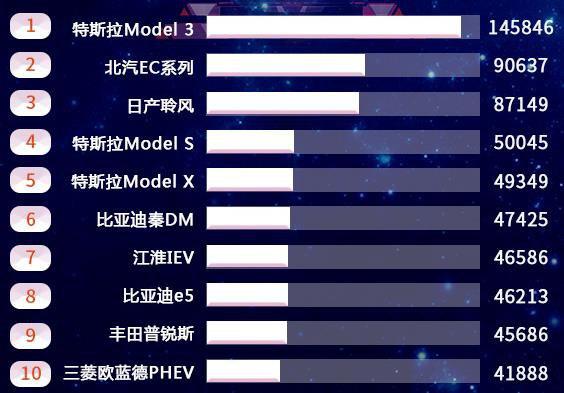 美多地惊现大规模抵制特斯拉示威潮，背后真相究竟如何？