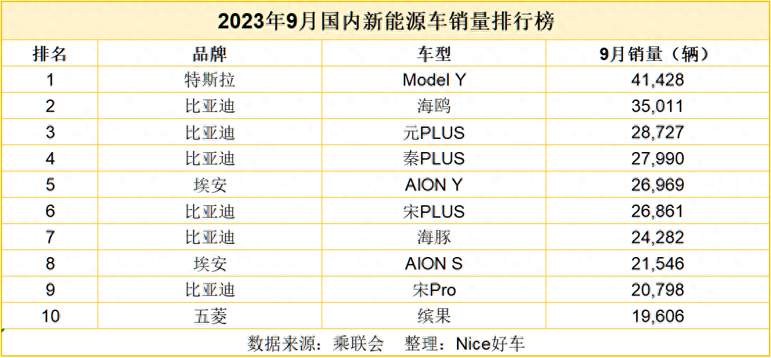 新能源车惊现大规模降价风暴，均降1.8万，市场反应如何？