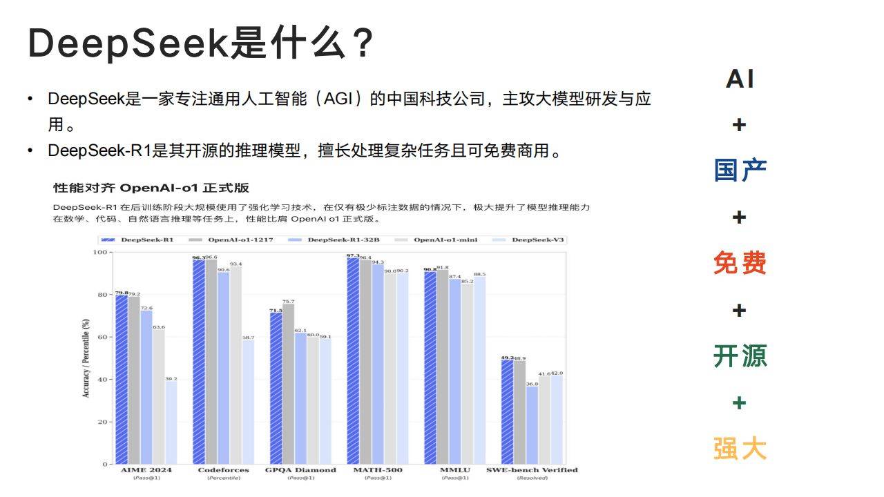 用DeepSeek养娃，数字时代的育儿新模式揭秘