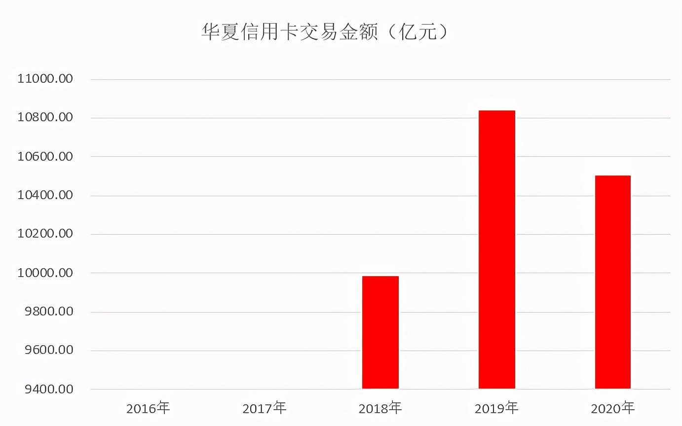 1元发卡惊现天价交易，2700元背后的秘密揭秘