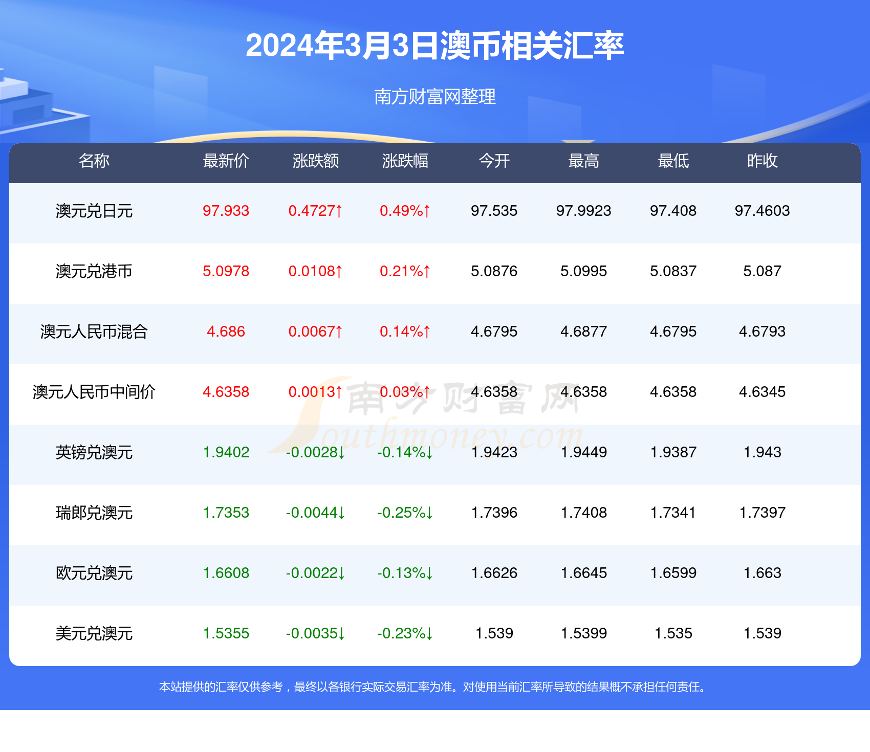 震惊！新澳2025年开奖记录XR50.800背后竟藏惊天秘密，反馈总结令人瞠目结舌！