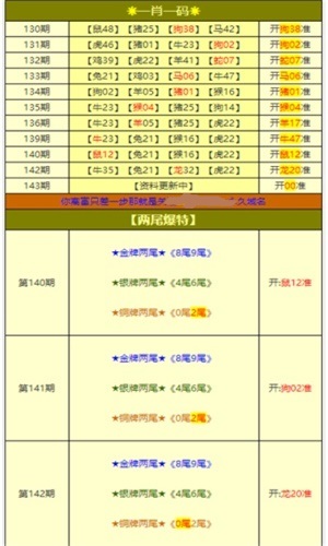 惊爆！626969澳彩资料大全24期暗藏玄机，N版63.546执行力大揭秘，反馈实施竟成胜负关键！